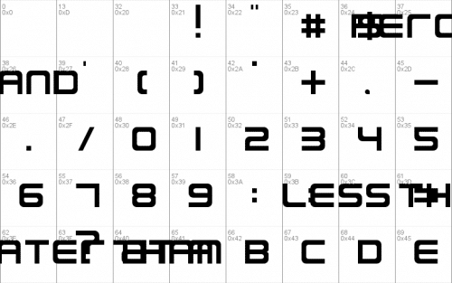 HTC Hoproduction Font