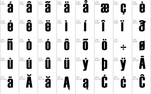 Haettenschweiler Font  5
