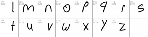 Handwritten Serial Killer Font 1