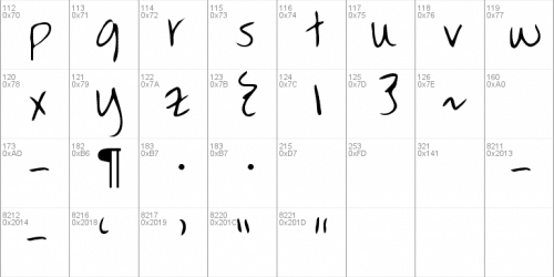 Harvard Font 2