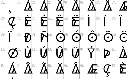 High Tide Decorative Font 2