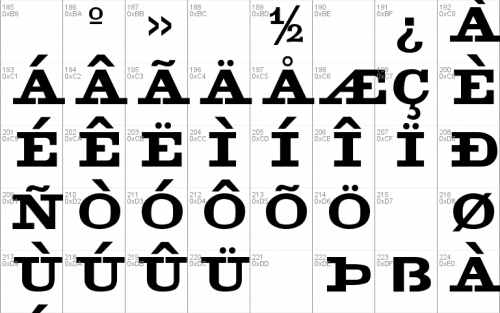 Industry Font 3