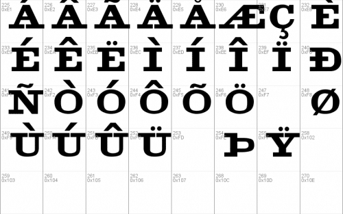 Industry Font 4