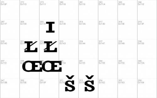 Industry Font 5