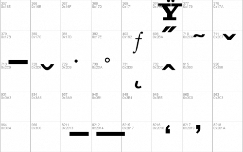 Industry Font 6