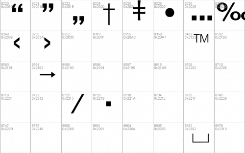 Industry Font 7