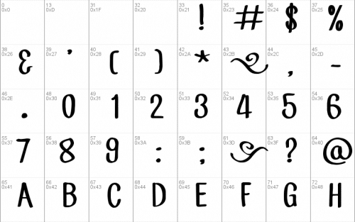 Jack Story Font