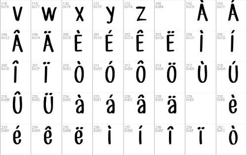 Jack Story Font 2