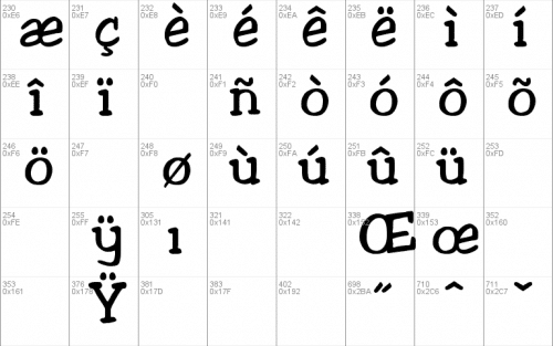 Jester Font 4