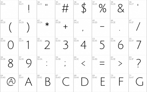 Julius Sans One Font
