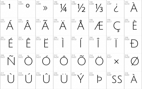 Julius Sans One Font 3