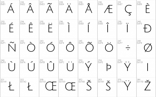 Julius Sans One Font 4