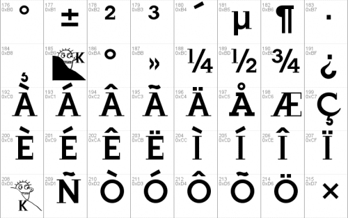 Just Old Fashion Font 3