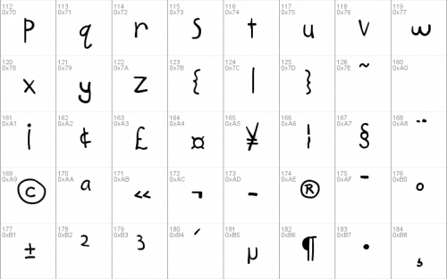 Kindergarten Font 2