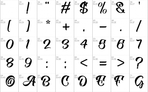 Lemonade Font 4