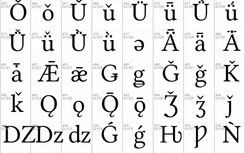 Linux Libertine Font 10