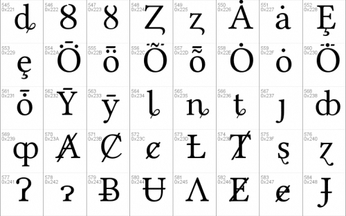 Linux Libertine Font 12