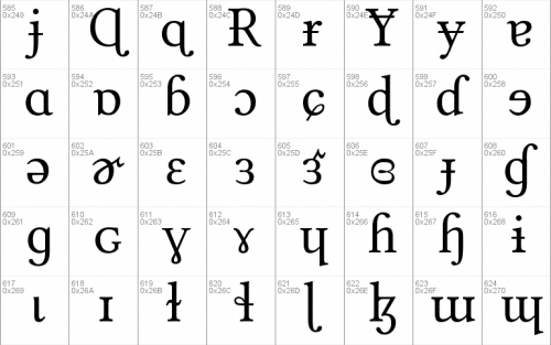 Linux Libertine Font 13