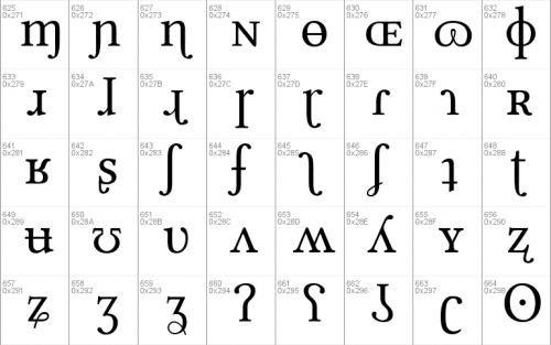 Linux Libertine Font 14