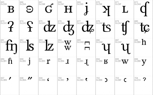 Linux Libertine Font 15