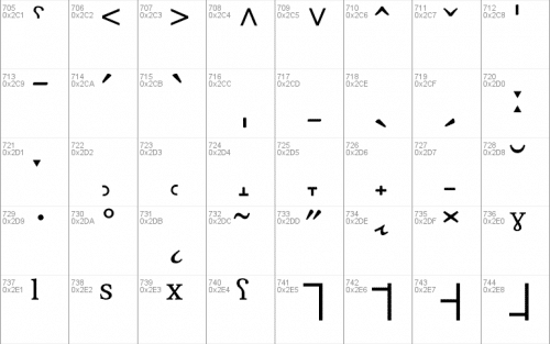 Linux Libertine Font 16