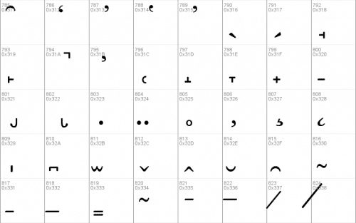 Linux Libertine Font 18