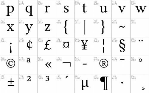 Linux Libertine Font 2