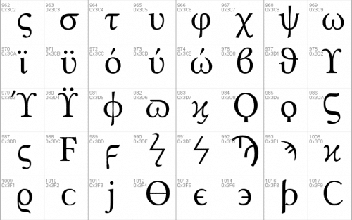 Linux Libertine Font 22