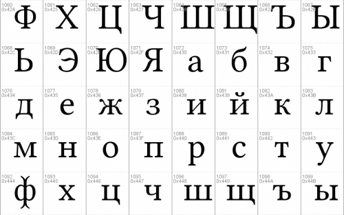 Linux Libertine Font 24