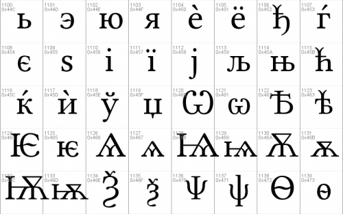 Linux Libertine Font 25