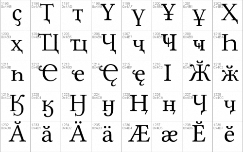 Linux Libertine Font 27