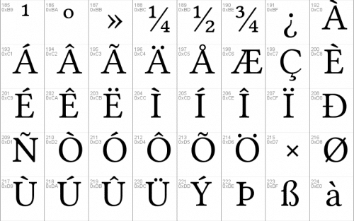 Linux Libertine Font 3