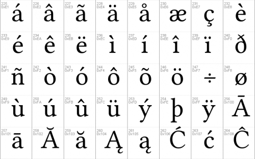 Linux Libertine Font 4