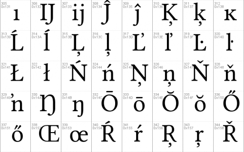 Linux Libertine Font 6