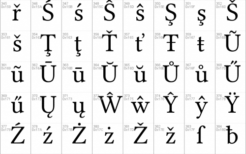 Linux Libertine Font 7
