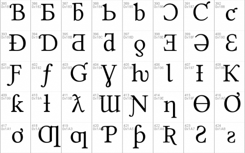 Linux Libertine Font 8