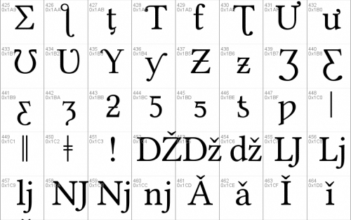 Linux Libertine Font 9