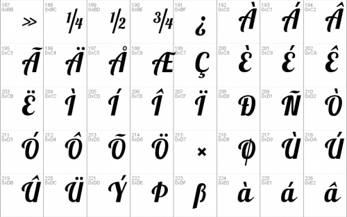 Lobster 1.3 Font 3