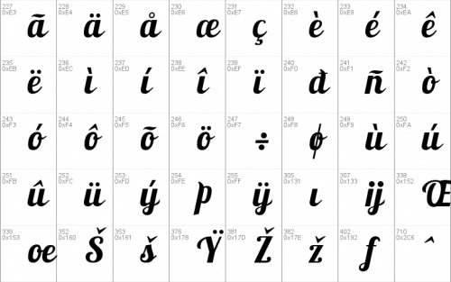 Lobster 1.3 Font 4