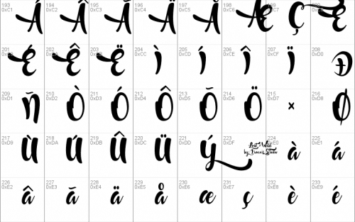 Lost In Wild Font 5