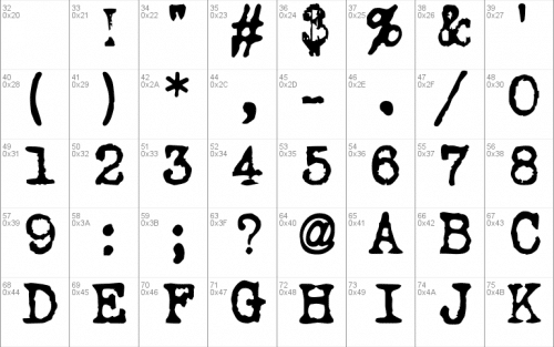 Love Letter TW Font