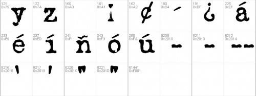 Love Letter TW Font 2