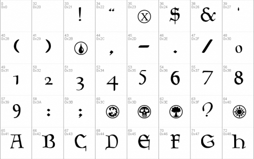 Magic The Gathering Font