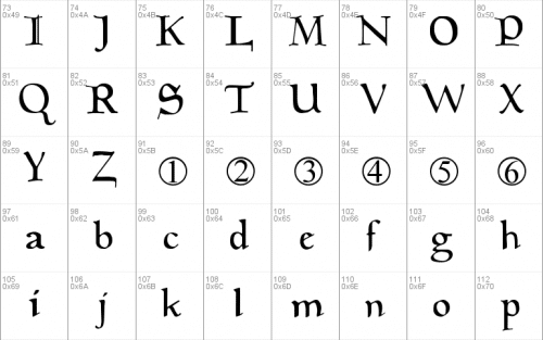 Magic The Gathering Font 1