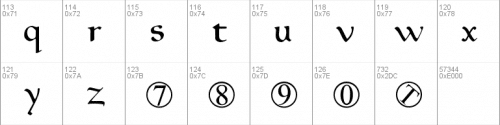Magic The Gathering Font 2