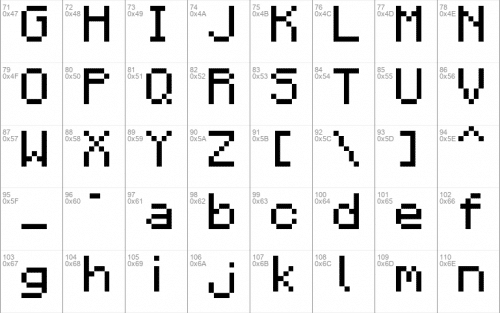 Minecraft Dotted Font 1