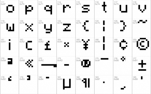 Minecraft Dotted Font 2