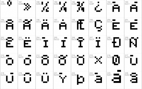 Minecraft Dotted Font 3