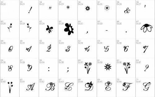 Mothers Day Font