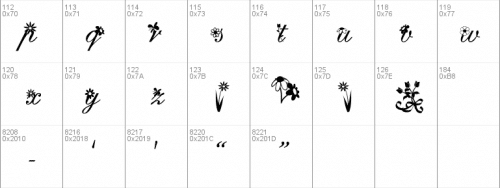 Mothers Day Font 2